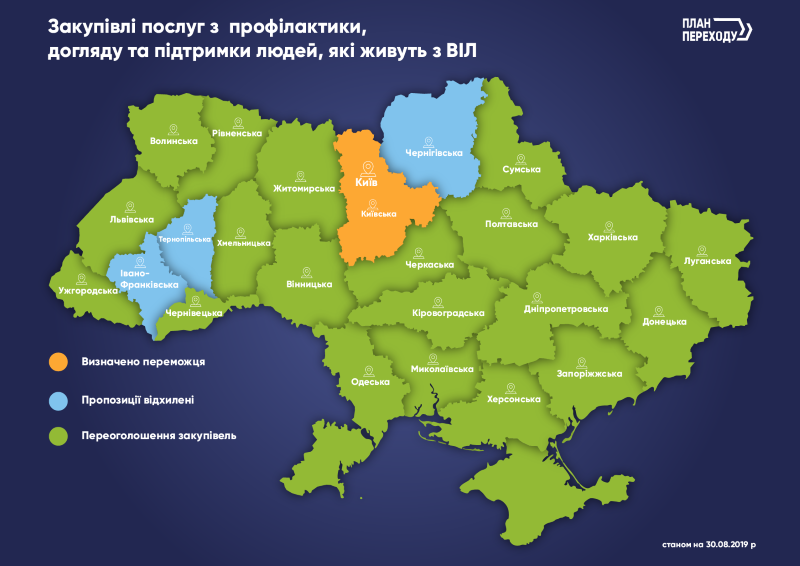 Донорские регионы Украины 2010. Украина ЛВН.